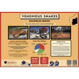 Venomous Snakes Goldfields Region Poster